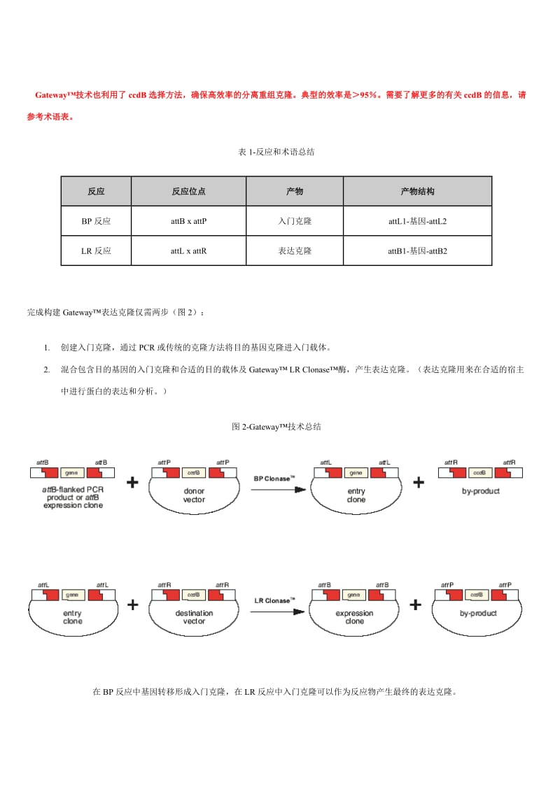 Gateway.doc_第3页