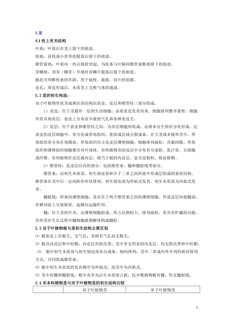 2011级植物学复习纲要.doc_第3页