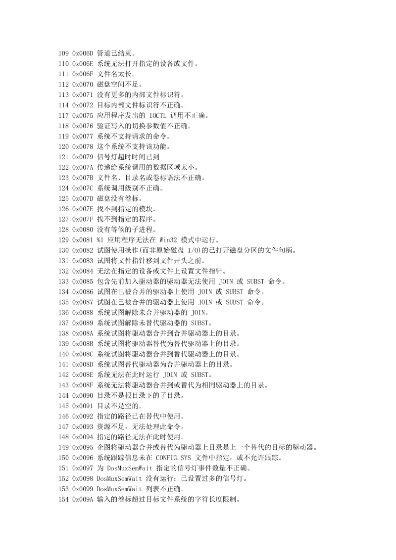 Windows错误代码全系列.doc_第3页