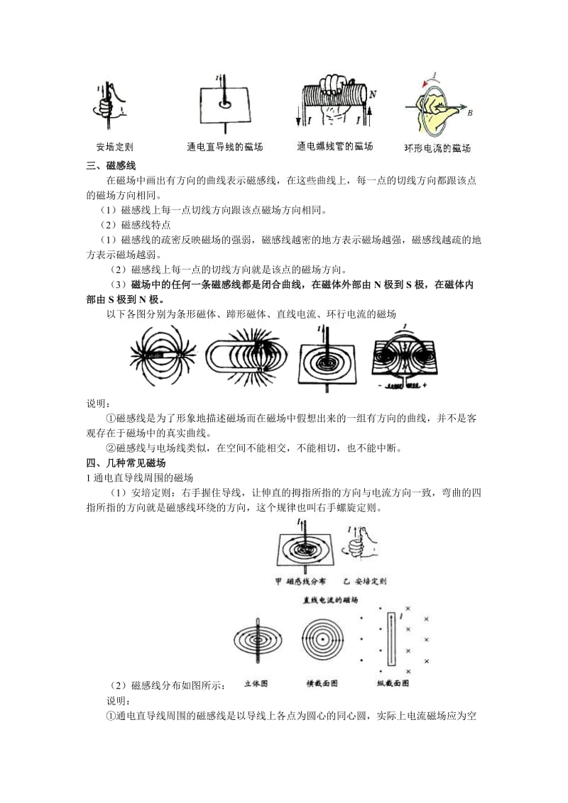 高中物理磁场部分知识点总结.doc_第2页