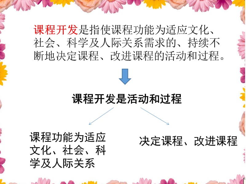 第二节课程开发.ppt_第2页