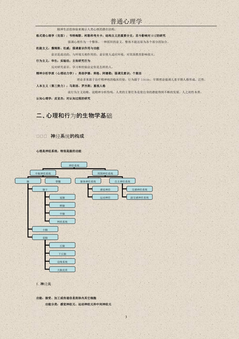 MJ心理大纲详解-普心.doc_第3页