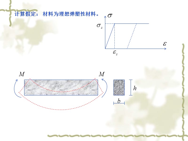 高等钢筋溷凝土结构-塑性铰与内力重分布.ppt_第3页