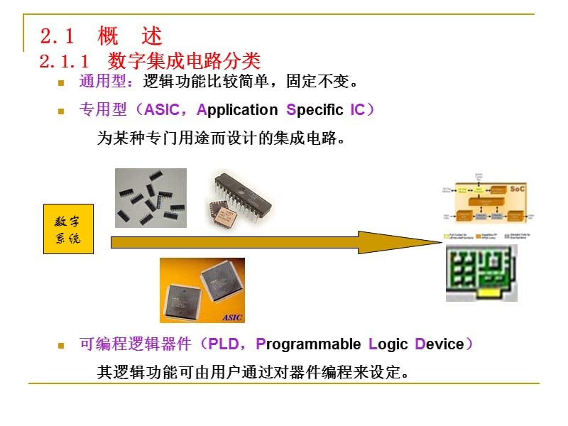 第二章FPGA结构与应用.ppt_第2页