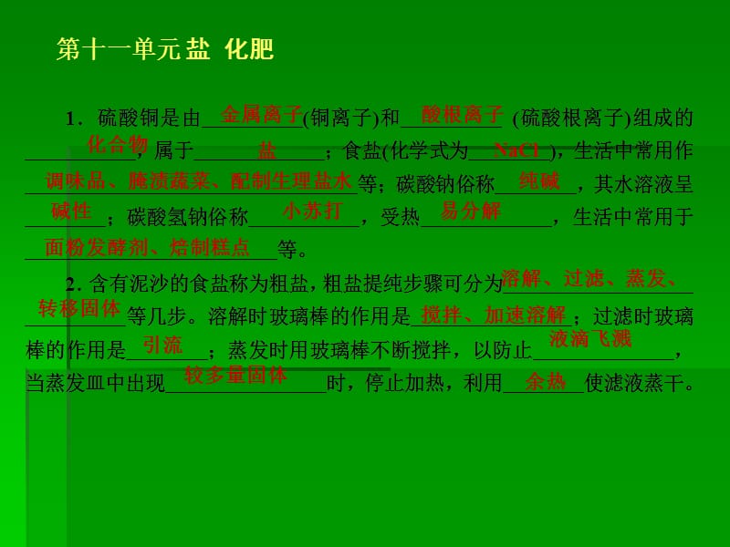 第11单元盐化学肥料.ppt_第3页