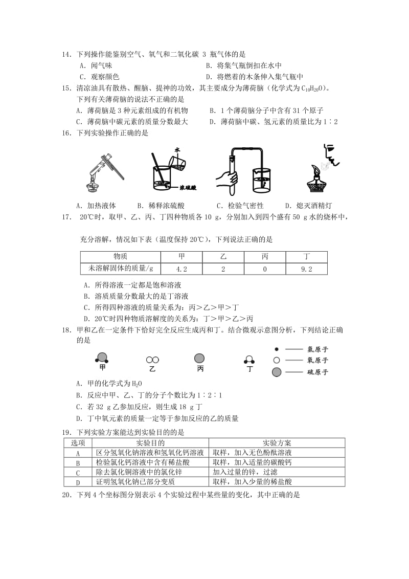 2015年北京西城初三二模化学试题及答案版.doc_第2页