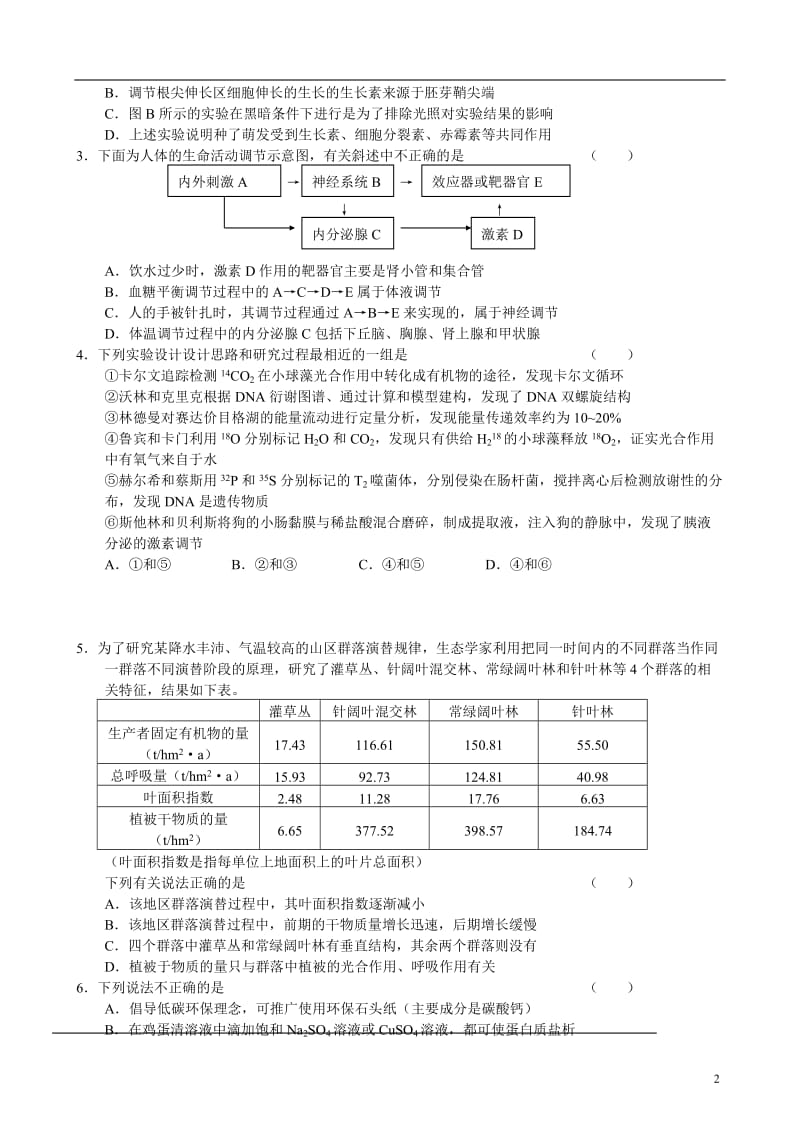 2010年北京市丰台区一模考理综试题及答案.doc_第2页