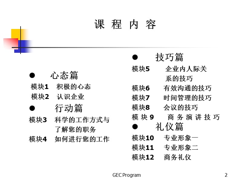 新进员工职业化.ppt_第2页