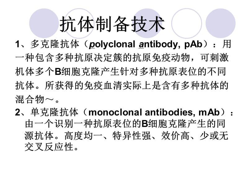 抗体制备技术.ppt_第1页