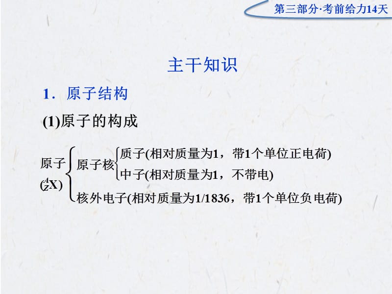 优化方案高考化学二轮专题复习广东专用第三部分考前第天1.ppt_第2页