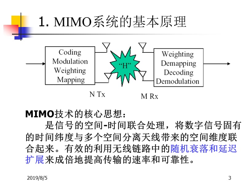 一种新的MIMO系统自适应调制算法.ppt_第3页