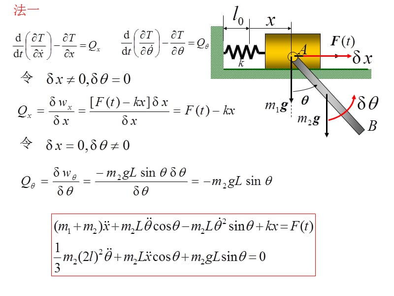 普遍方程与拉氏方程LTV.ppt_第3页