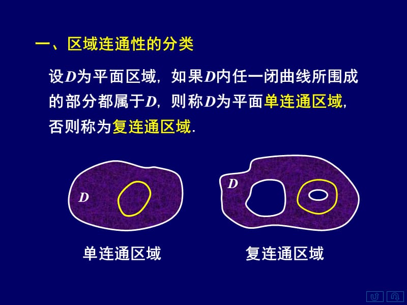 一区域连通性的分类二格林Green公式三简单应用.ppt_第2页