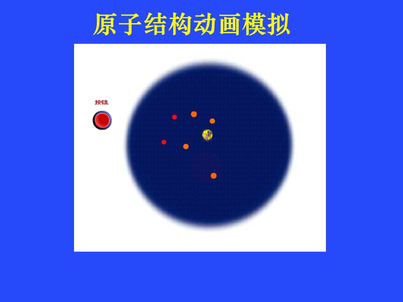 原子结构动画模拟课件.ppt_第3页