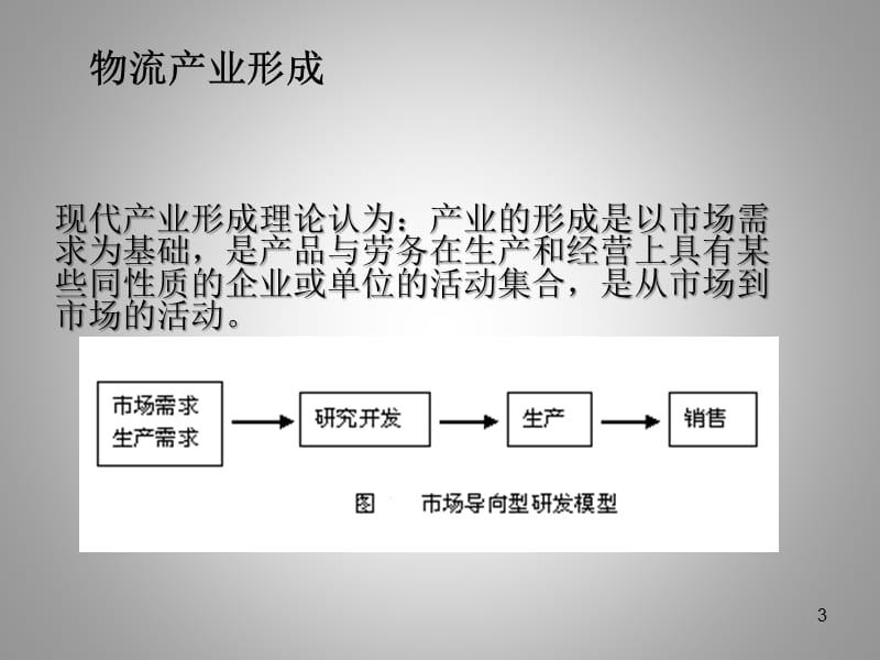 新形势下中国物流业发展战略研究DrBoWu武博.ppt_第3页