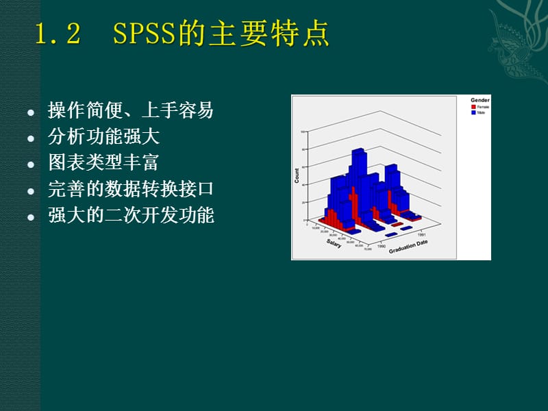 统计软件SPSS完全学习手册课件第章.ppt_第3页