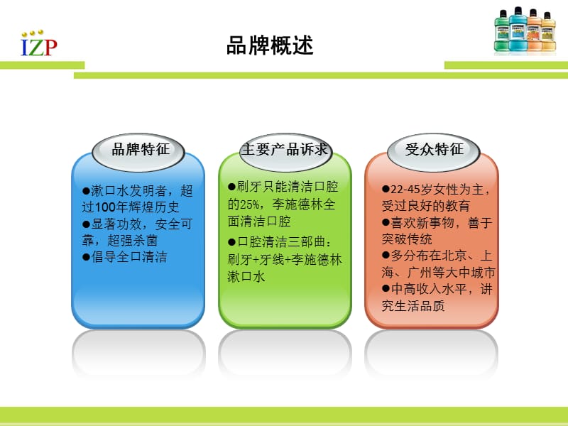 李施德林漱口水案例.ppt_第2页