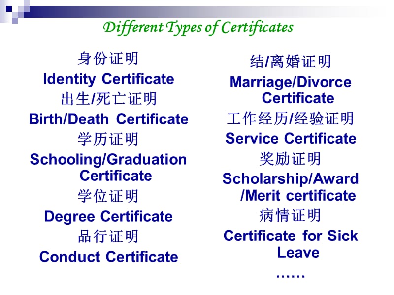 certificates大学英语应用文之证明书.ppt_第2页