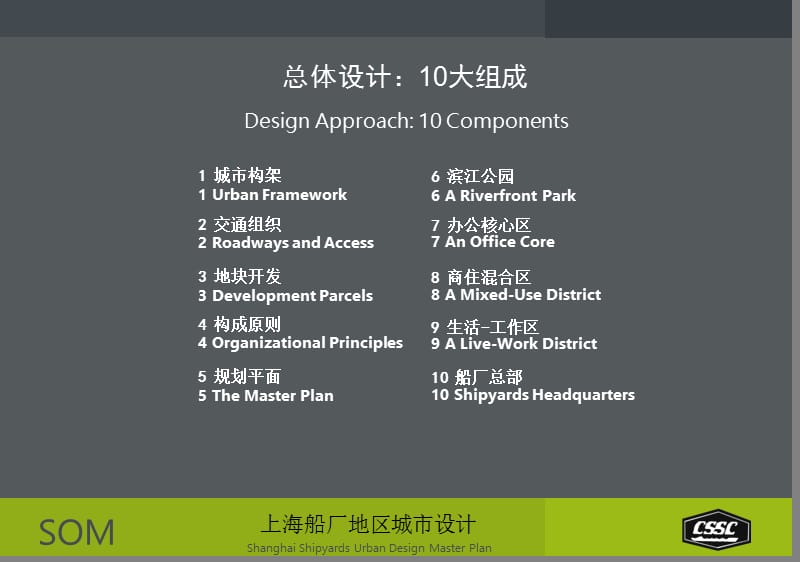 上海船厂地区城市设计（SOM0501）.ppt_第2页