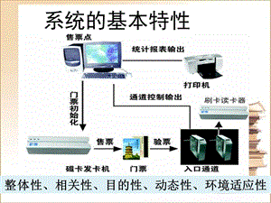 高中通用技术系统的基本特性课件苏教版.ppt