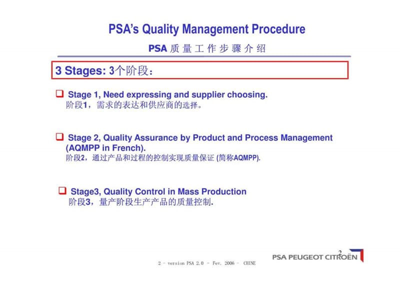 PSA 供应商质量保证工作方法.ppt_第2页