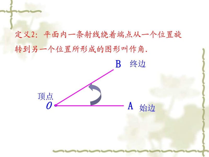 (北师大版)必修四1.2《角的概念的推广》ppt课件.ppt_第3页