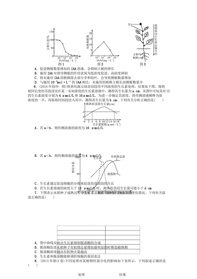 2018年高考生物总复习第3章植物的激素调节课时作业必修320170807150.wps_第3页