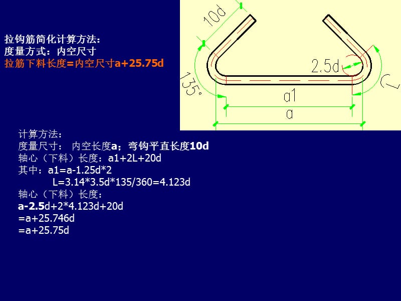 钢筋料表制作方法.pps_第3页