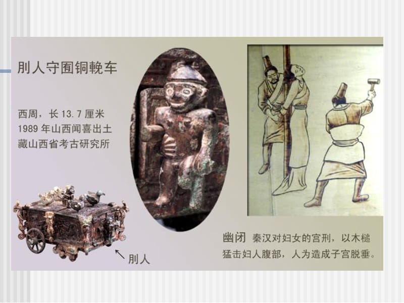 中国古代的法律.ppt_第3页