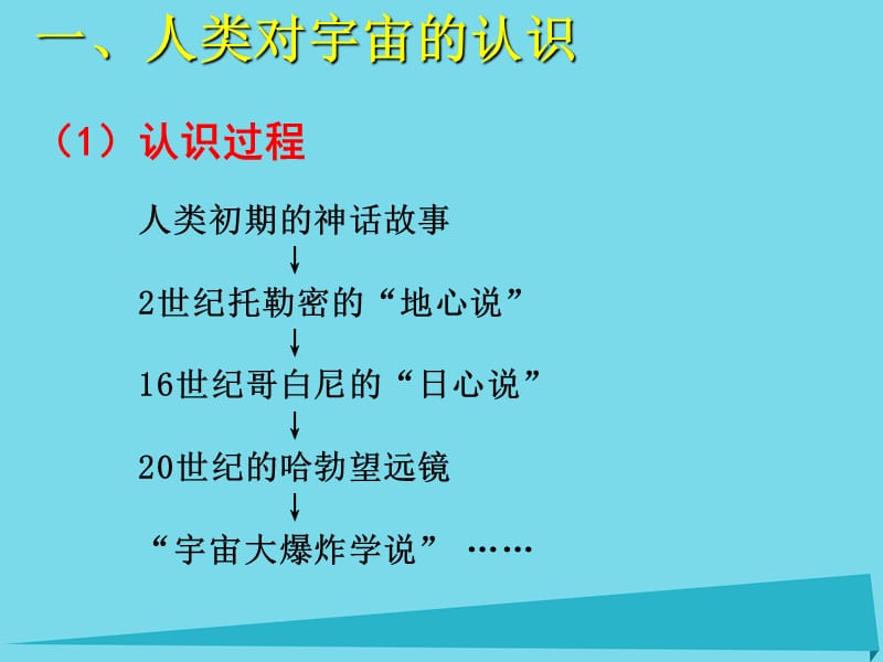 吉林省伊通满族自治县高中地理第一章行星地球1.2地球的宇宙环境课件新人教版必修.ppt_第1页