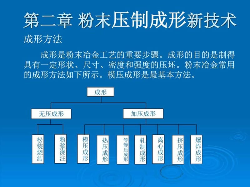 《粉末冶金新工艺》PPT课件.ppt_第1页