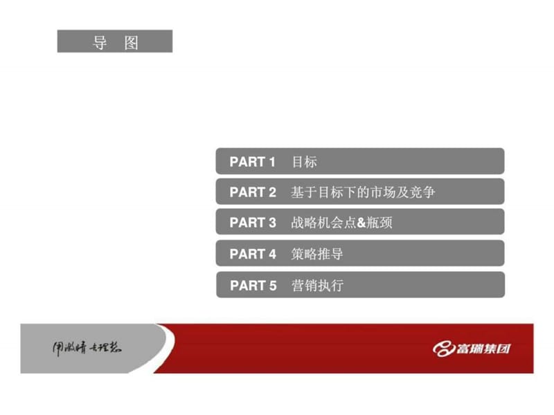 长沙藏珑湖上国际花园2012年营销策略(2).ppt_第2页