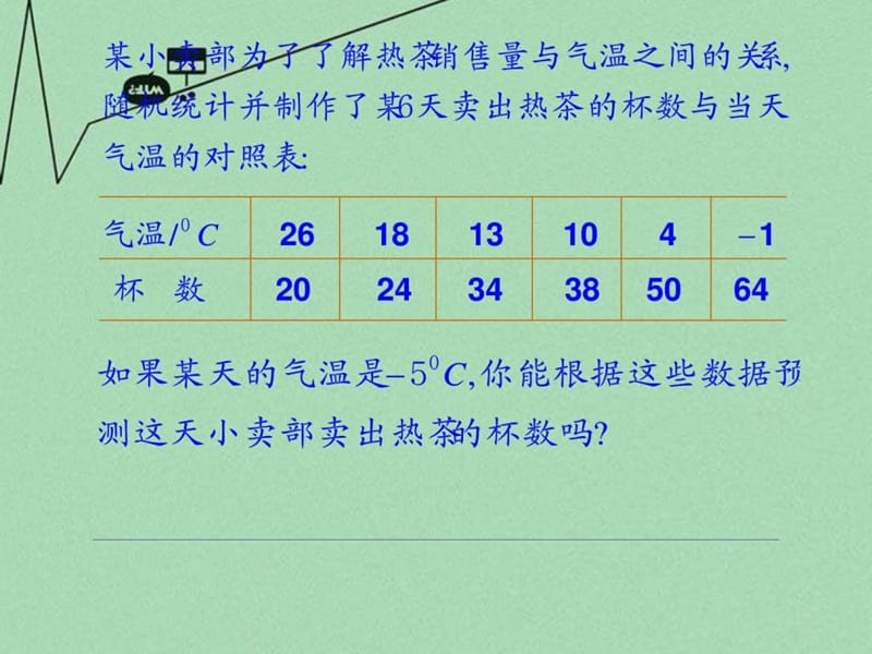 广东省始兴县风度中学高中数学 2.4 线性回归方程课件 .ppt_第3页