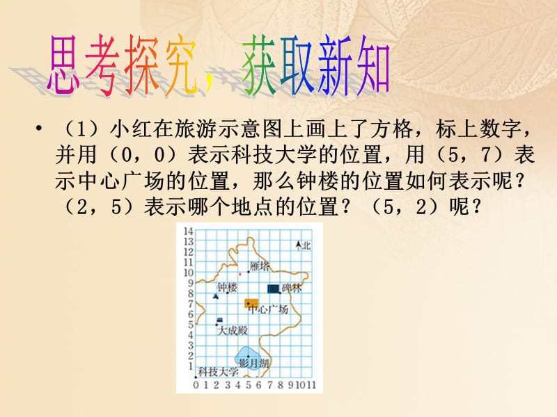 2017秋期八年级数学上册3.2平面直角坐标系第1课时平面直角坐标系课件新版北师大版.ppt_第3页