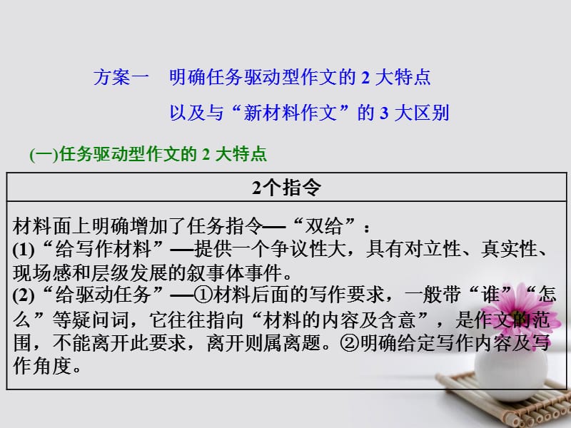 2018年高考语文一轮复习第四板块写作二独领风骚方案一明确任务驱动型作文的2大特点以及与“新材料作文”的3大区别课件新人教版.ppt_第2页