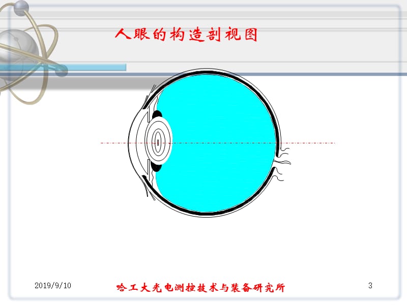 应用光学第九章.ppt_第3页