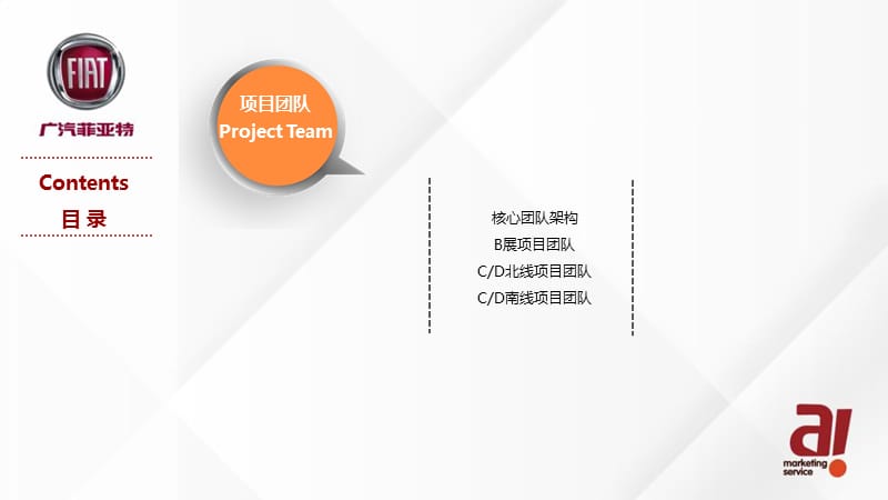 2014 广汽菲亚特地方车展运营方案.ppt_第3页