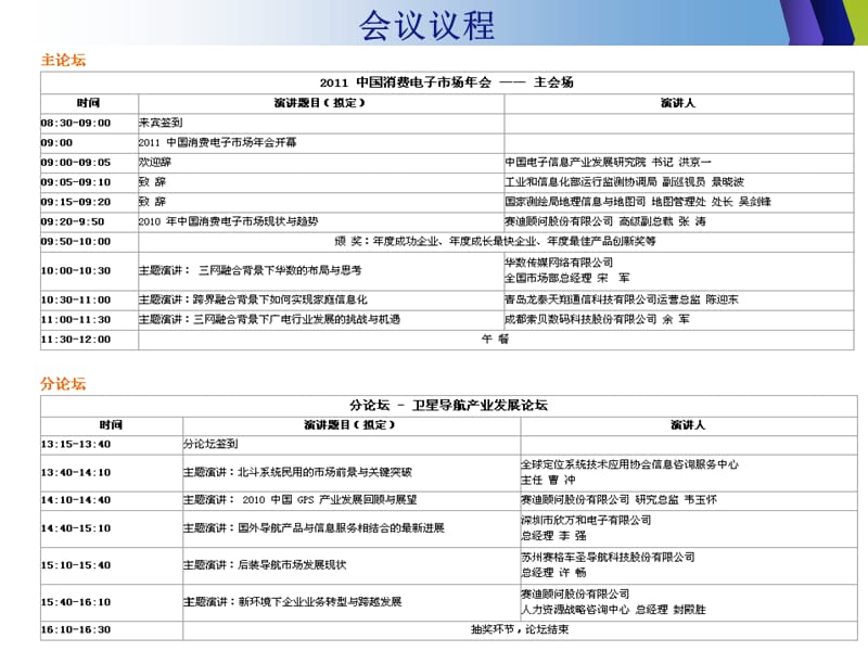 2011中国消费电子年会报告.ppt_第3页