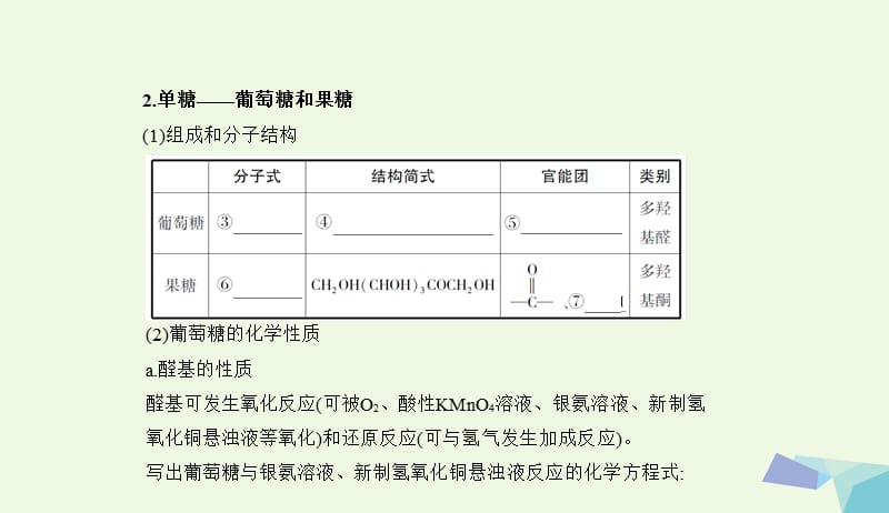 新课标2018高考化学一轮复习有机化学基础第40讲生命中的基础有机化学物质与有机合成讲解课件选修520170727191.ppt_第3页