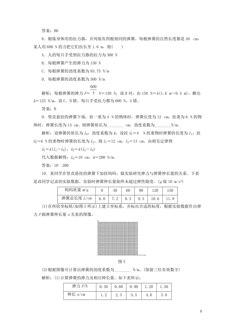 2017_2018学年高中物理第三章研究物体间的相互作用第一节探究形变与弹力的关系课时跟踪训练含解析.doc_第3页