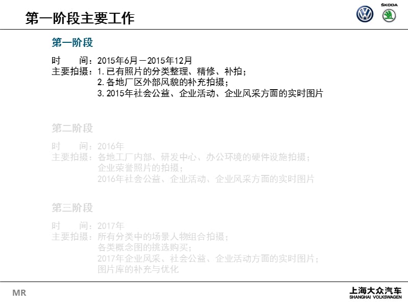 上海大众汽车企业形象传播图库建设项目介绍ppt.ppt_第3页