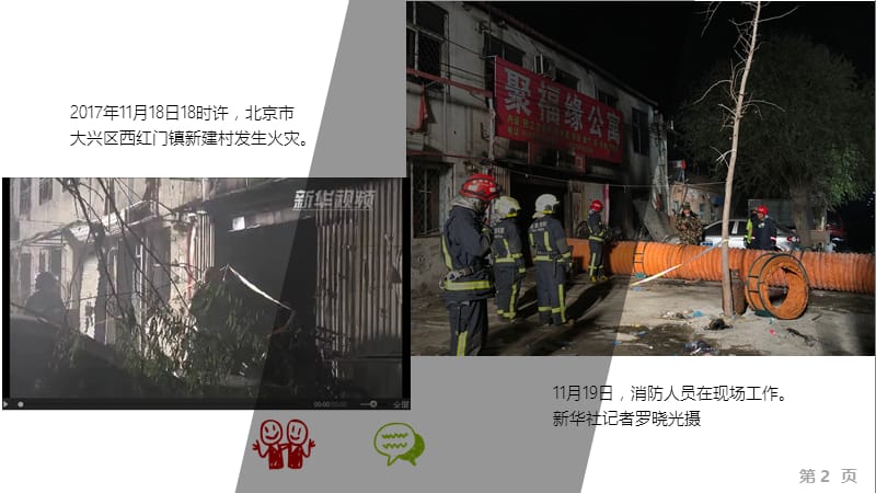 d北京大兴发生火灾19人死亡13页.ppt_第2页