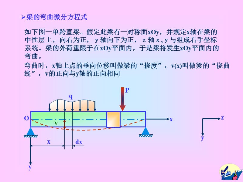 天津大学船舶与海洋工程8结构力学课件第二课件1.ppt_第3页