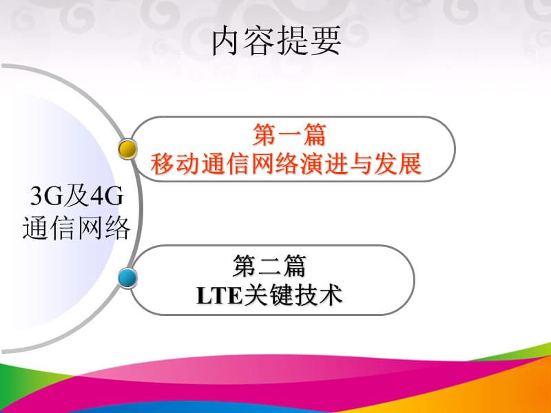 移动通信网络演进及LTE关键技术.ppt_第2页
