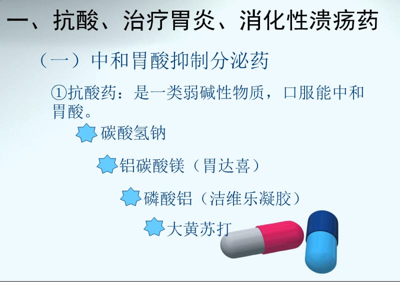 消化科常用药.ppt_第3页