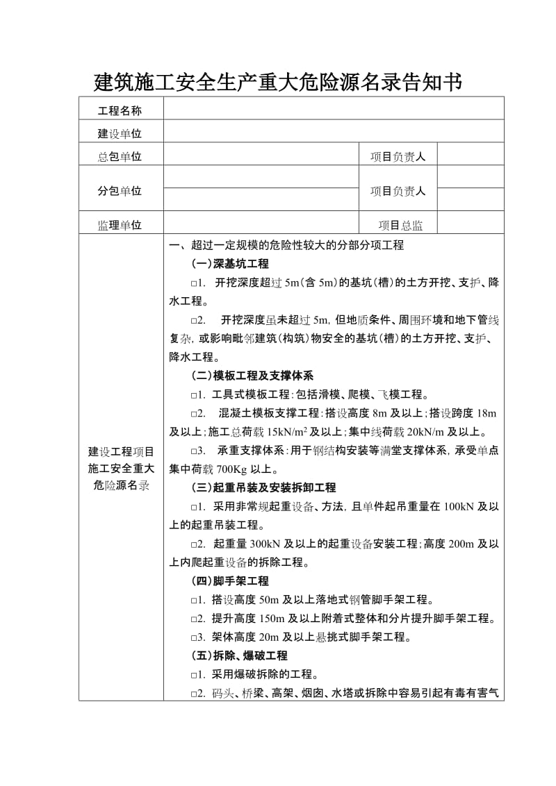 建筑施工安全生产重大危险源名录告知书.doc_第1页