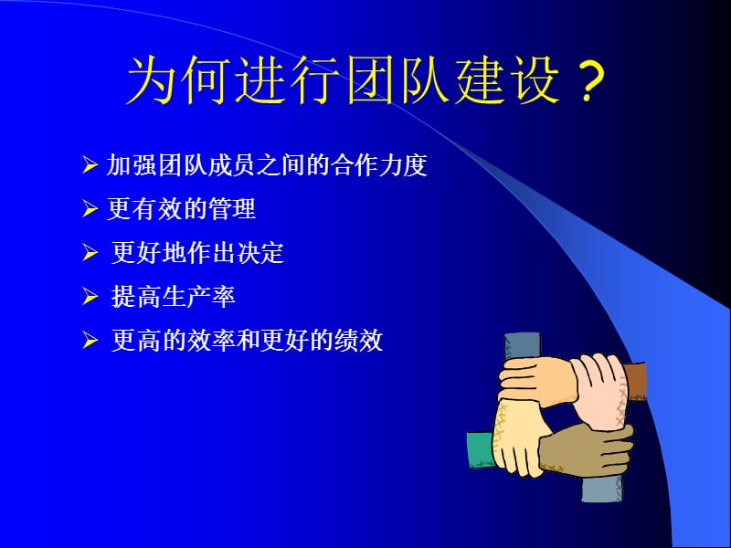 团队建设1.ppt_第2页