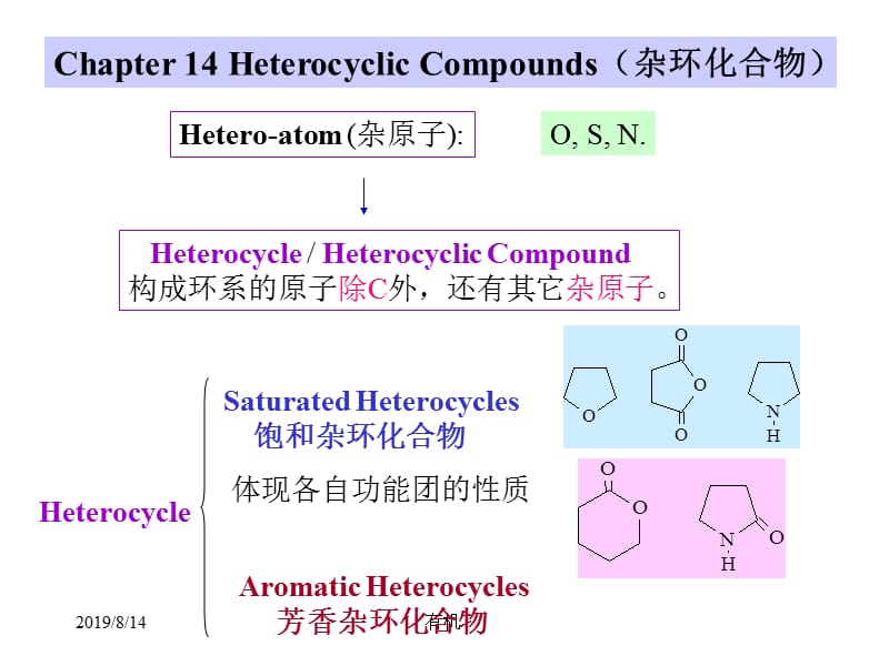 北大有机课件 第十四章-杂环化合物2.ppt_第1页