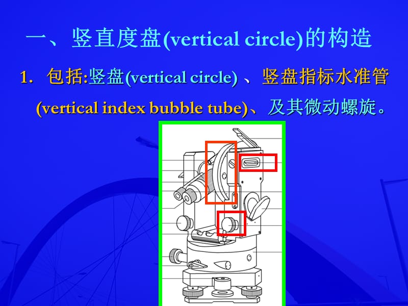 竖直角测量及仪器检验.ppt_第3页