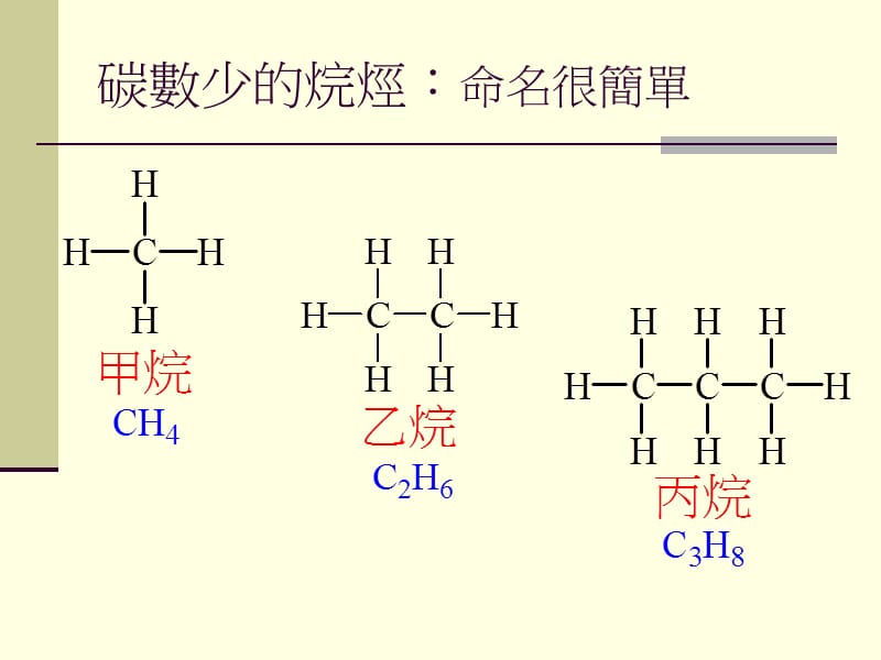碳化合物的构造.ppt_第2页